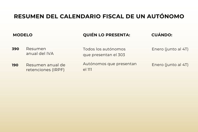 calendario fiscal